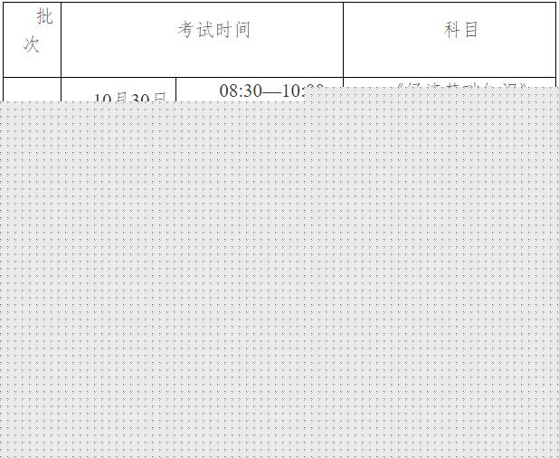 初中级经济师考试时间