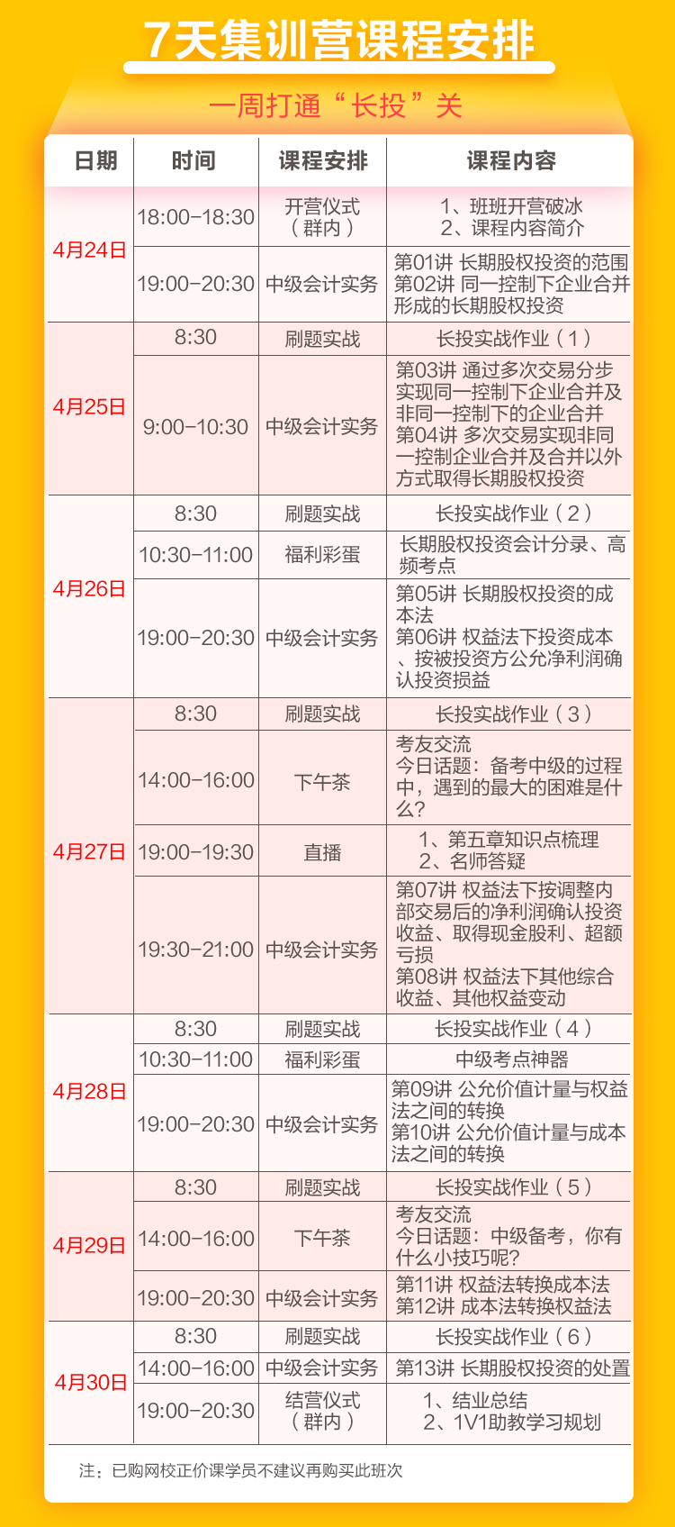 7天集训营课程安排