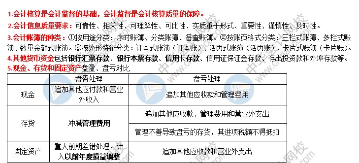 2021初级会计考前速记 知识点满满！速来查收
