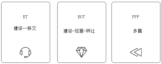 建筑合同的税收政策及风险控制 建筑合同的税收政策及风险控制