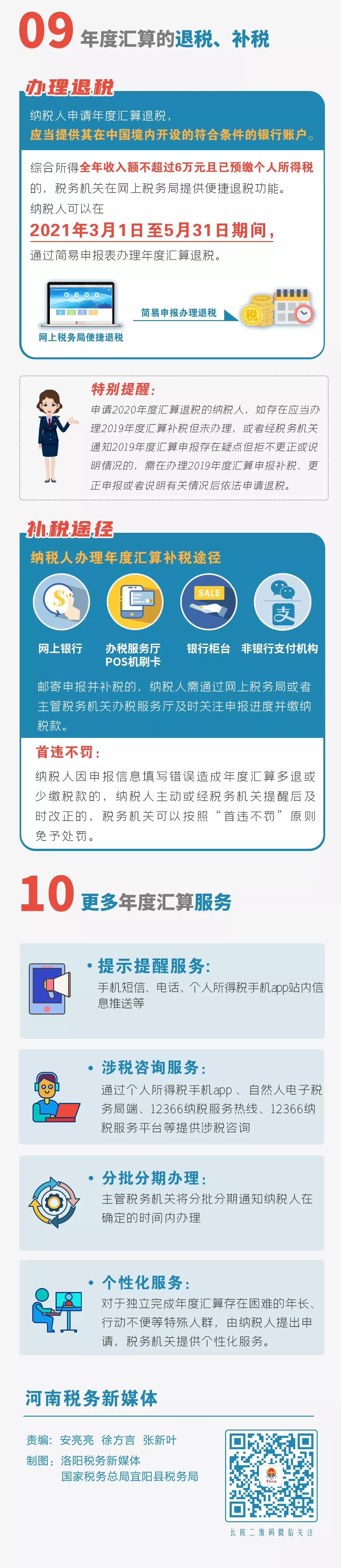 个税汇算清缴进行中，您是“退”还是“补”，不知道的看过来了