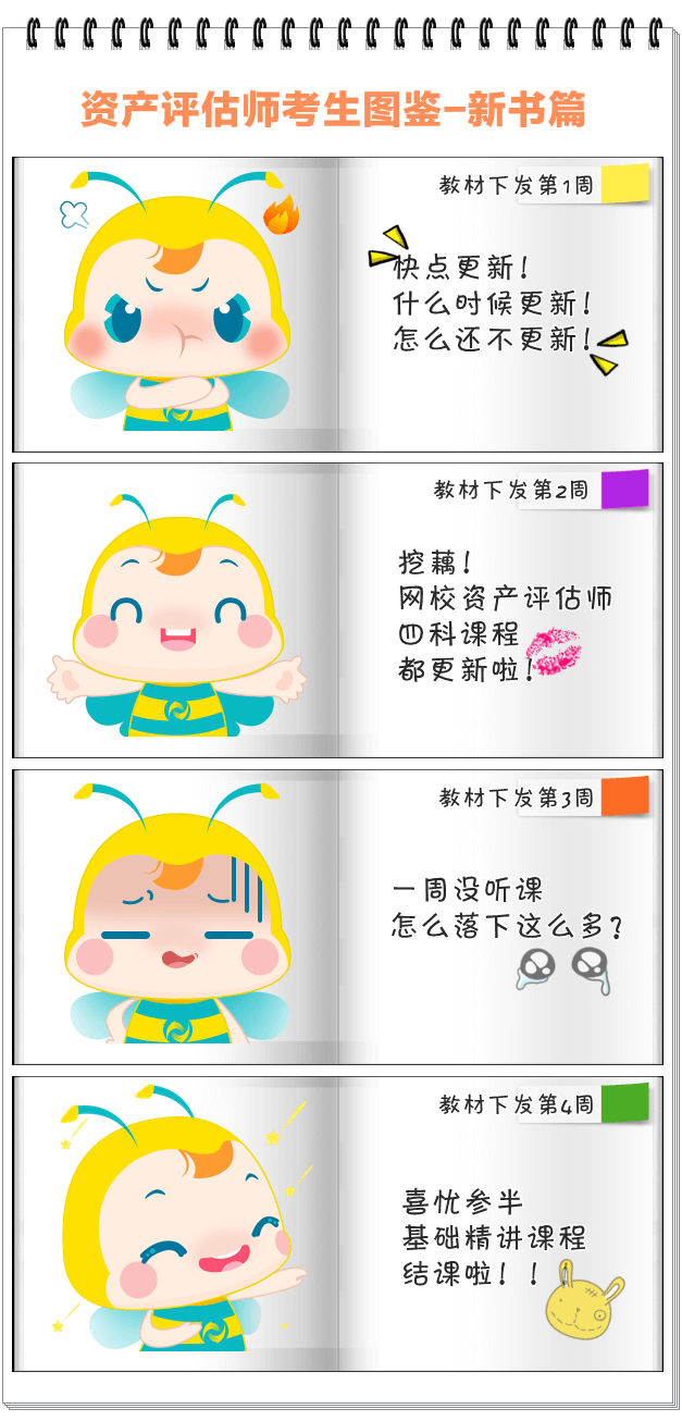 资产评估师考生图鉴