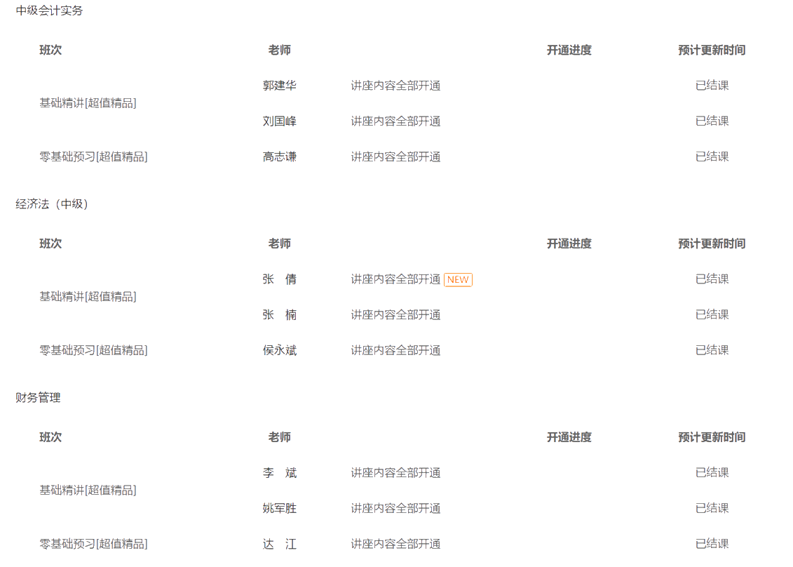 撒花！2021年中级会计职称超值精品班基础阶段课程结课啦！