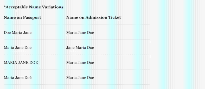 重点注意!CFA协会公布5月考试考前指南! 重点注意!CFA协会公布5月考试考前指南!