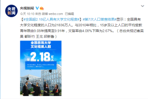 全国超2.8亿人大学学历！银行为何仍是高校毕业生的优先选？