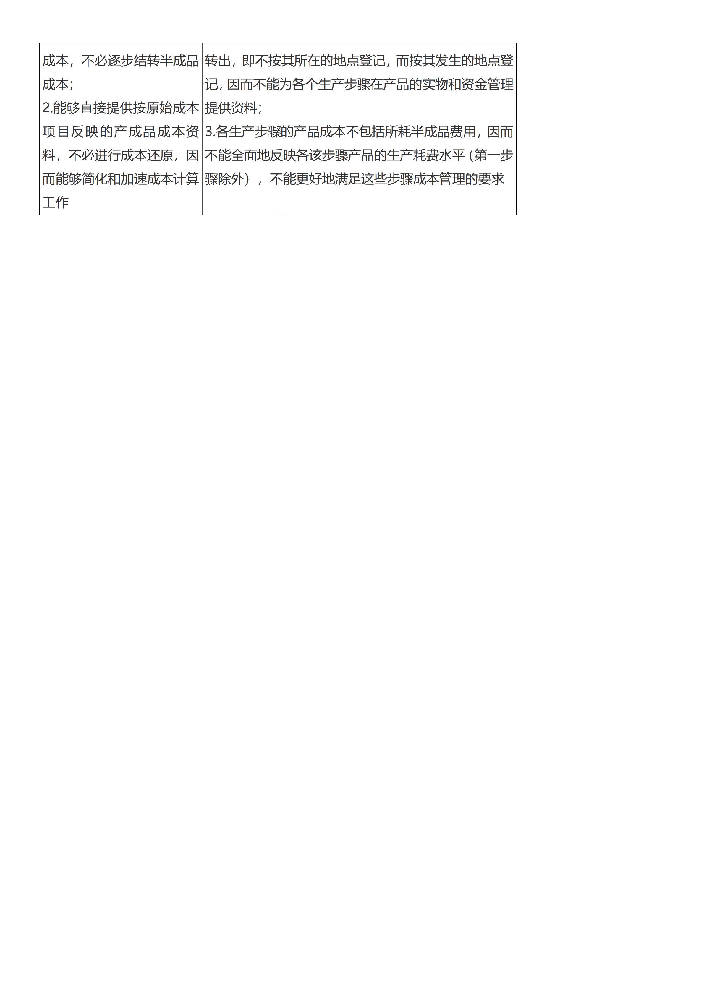 初级会计实务考前救命夺分知识点蒙圈总结【第七章】 初级会计实务考前救命夺分知识点蒙圈总结【第七章】