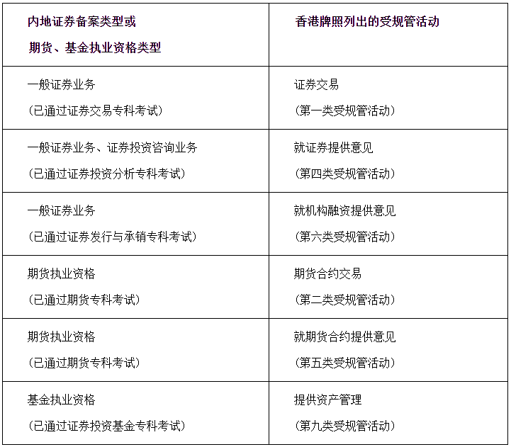 微信截图_20210518102120