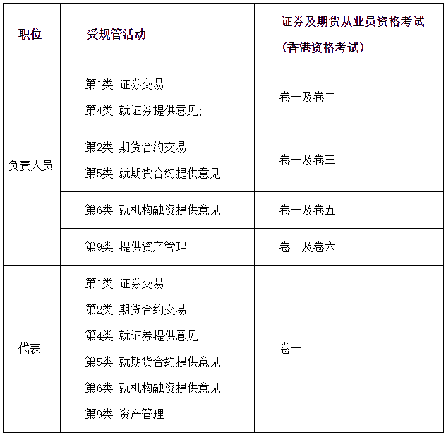微信截图_20210518102341