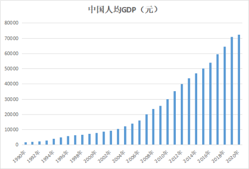 转型发展进行时,“人才红利”时代已来临! 转型发展进行时,“人才红利”时代已来临!