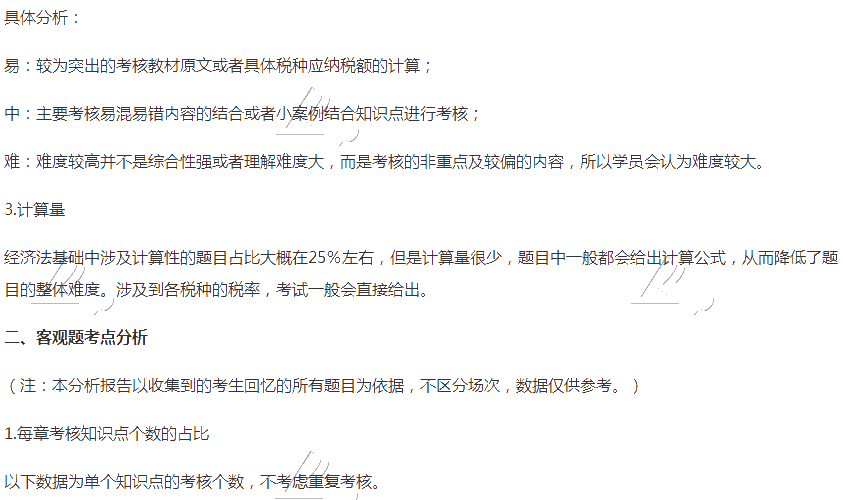 2021初级会计职称《经济法基础》试题分析&2022考试预测 2021初级会计职称《经济法基础》试题分析&2022考试预测