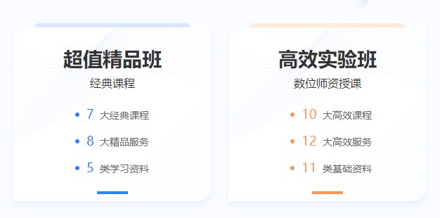 好消息！注会2022年新考季开启！购买即送2021同款课程