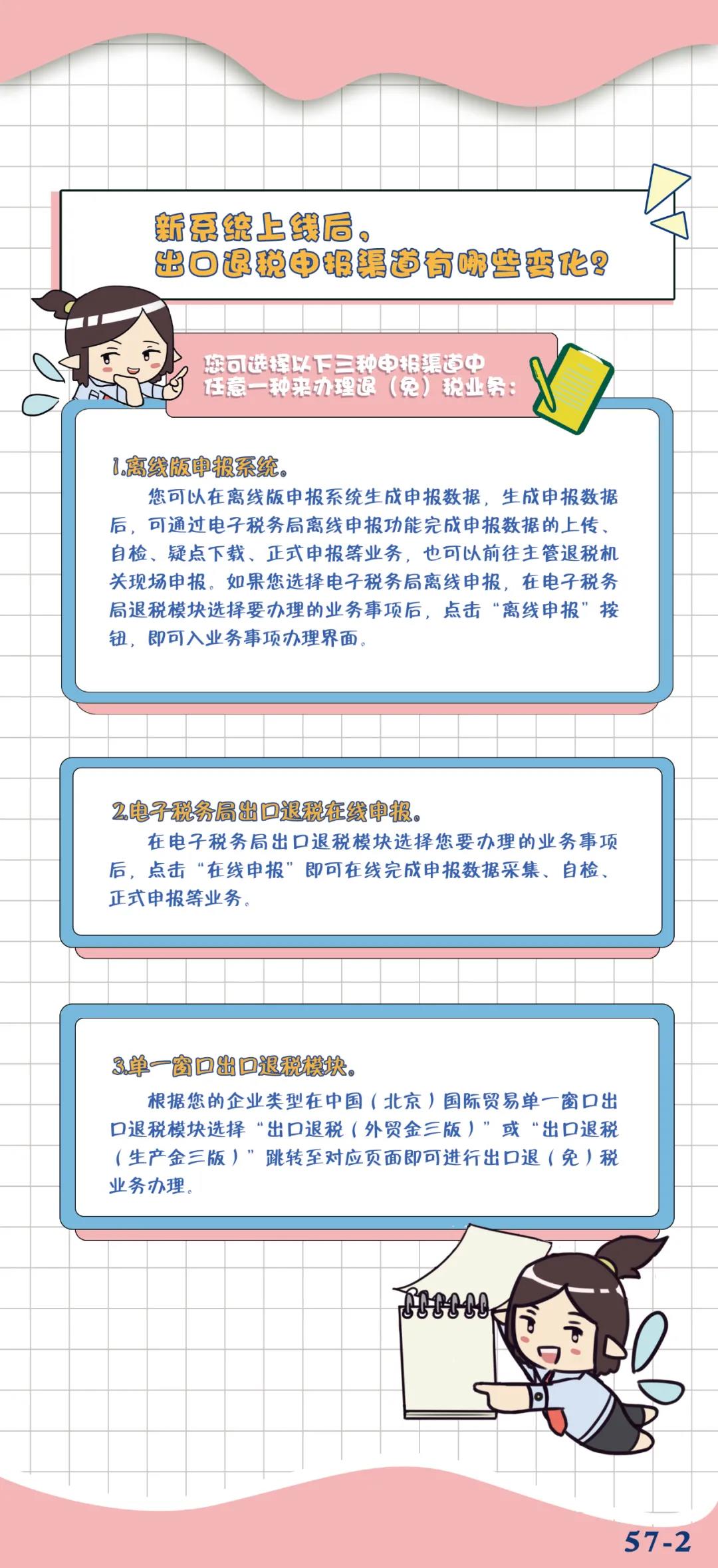 出口退税新系统上线啦!使用注意事项有哪些? 出口退税新系统上线啦!使用注意事项有哪些?