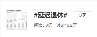 开放三胎+延迟退休!这代年轻人太难了! 开放三胎+延迟退休!这代年轻人太难了!