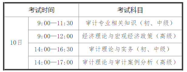 考试时间 考试时间