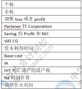 Dingtalk_20210608121707 Dingtalk_20210608121707