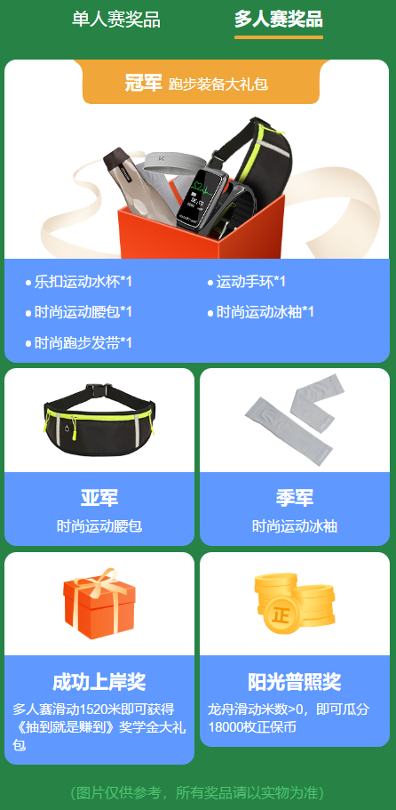 [端午龙舟赛]赛出初级会计购课百元好券包 更多惊喜好礼等你拿>