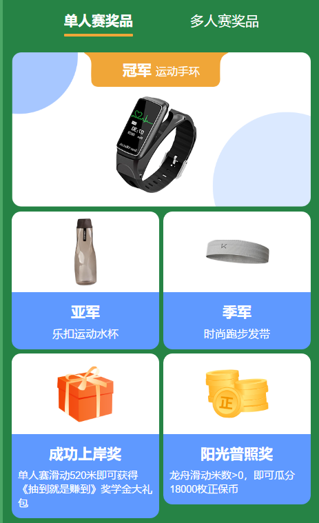 [端午龙舟赛]赛出ACCA购课百元好券包 更有奖学金大礼包>