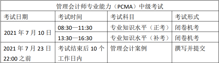 PCMA中级考试 PCMA中级考试