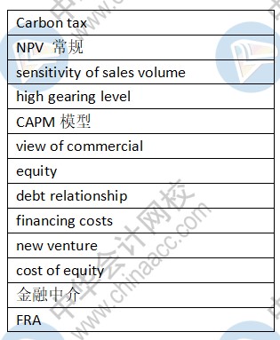 Dingtalk_20210611165948 Dingtalk_20210611165948