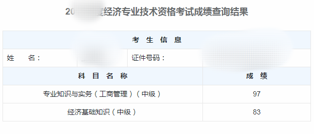 中级经济师考试成绩 中级经济师考试成绩