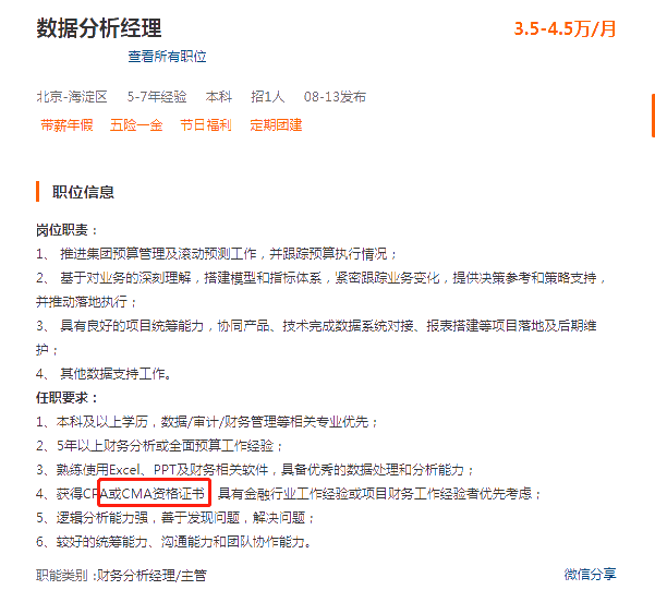 考CMA国内有用吗？CMA含金量有多高？