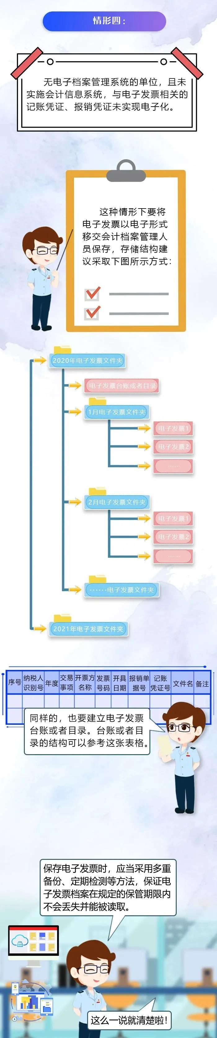 电子专票不知道如何归档保存?办法来了! 电子专票不知道如何归档保存?办法来了!