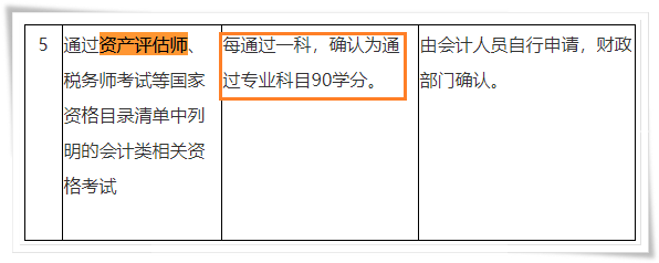 广东资产评估师抵免继续教育 广东资产评估师抵免继续教育