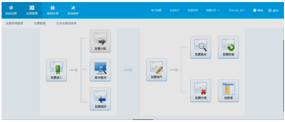 一般纳税人纳税申报系统操作指南 一般纳税人纳税申报系统操作指南