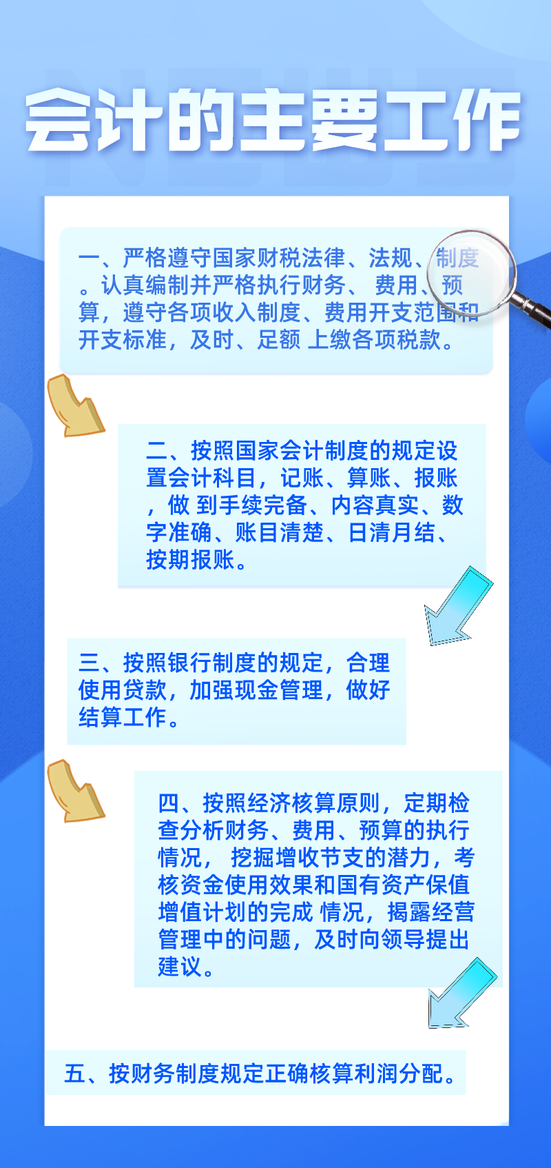 会计主要的工作都有哪些呢?你都知道吗? 会计主要的工作都有哪些呢?你都知道吗?