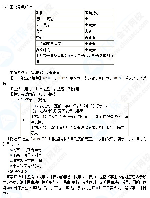 武劲松老师【高频考点】课程免费试听~一起来看看吧！