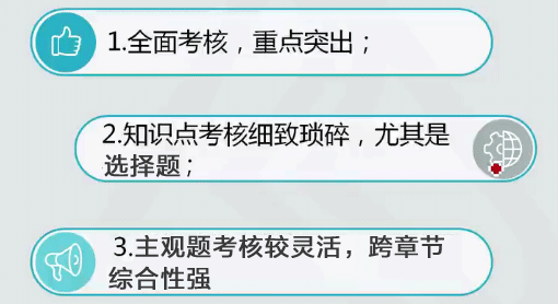 CMA考试特点 CMA考试特点