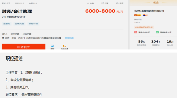 会计能够做什么？组织架构有什么？