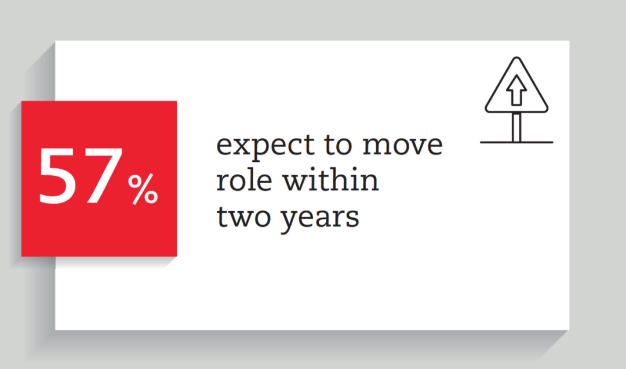 微信图片ACCA峰会洞见 | 内卷?躺平?年轻人的心声你真的懂了吗? 微信图片ACCA峰会洞见 | 内卷?躺平?年轻人的心声你真的懂了吗?