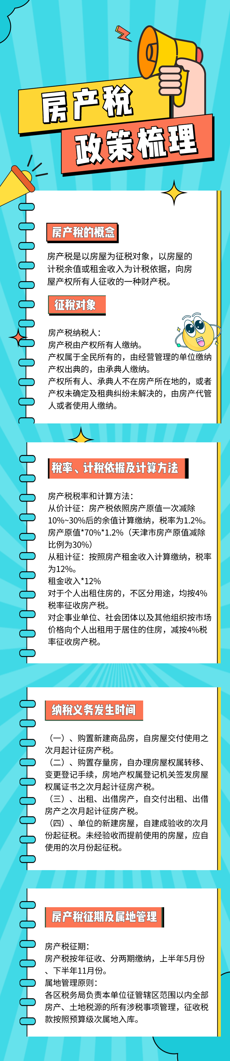 房产税政策梳理，一图知晓！
