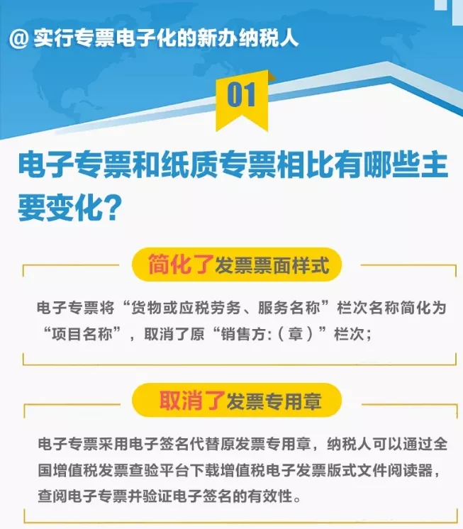 关于电子专票，您关心的问题都在这儿！