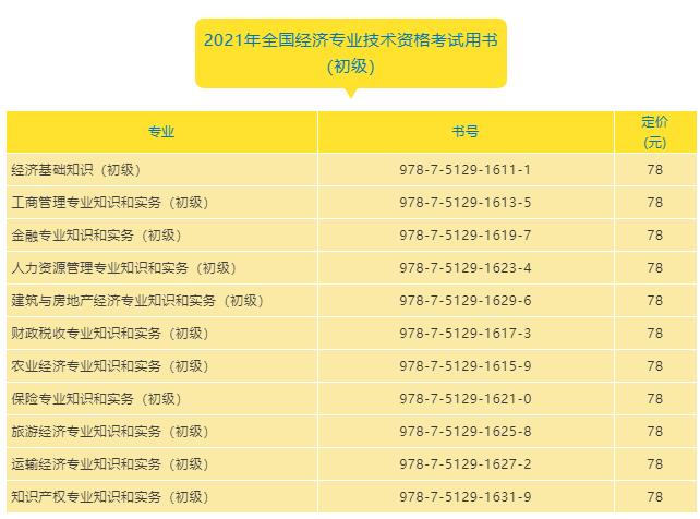初级经济师考试教材 初级经济师考试教材