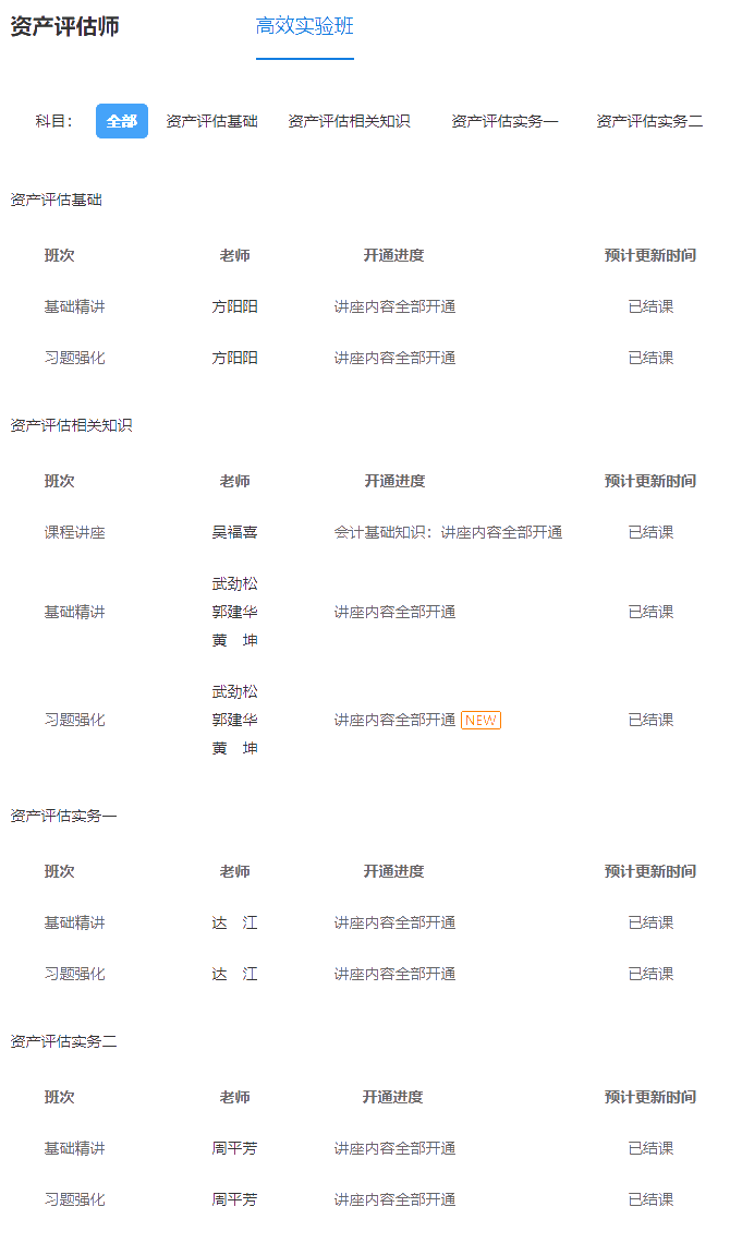 资产评估师习题班录制结束