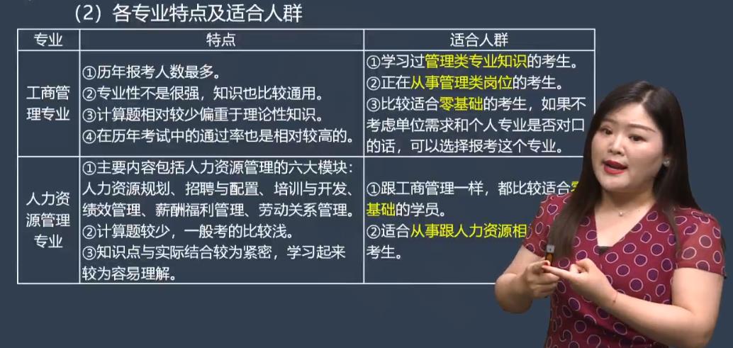 经济师报考专业如何选择1? 经济师报考专业如何选择1?