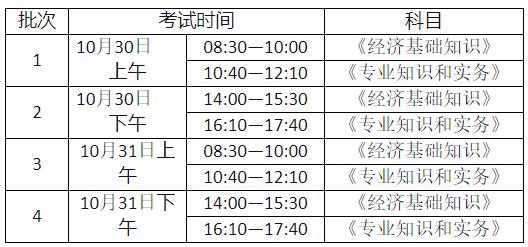 青海2021年初中级经济师考试时间 青海2021年初中级经济师考试时间