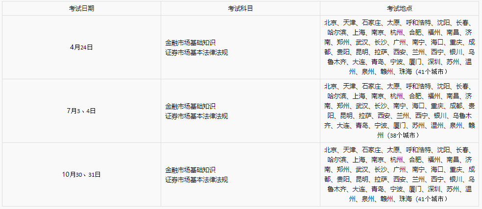 10月证券从业考试有什么新安排？