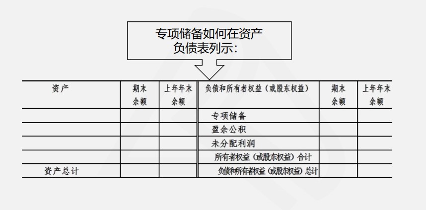 【实操干货】建筑施工企业所得税季度预缴申报