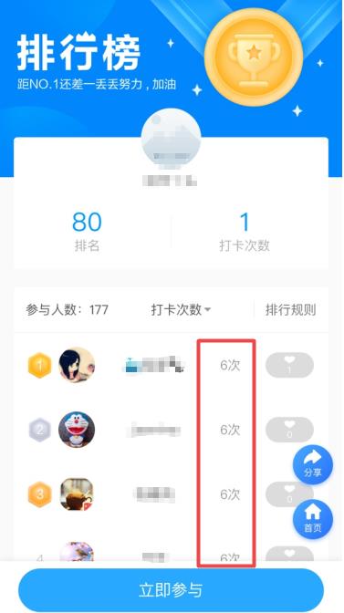 中级经济师打卡排行榜 中级经济师打卡排行榜