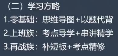 中级经济师学习方略 中级经济师学习方略