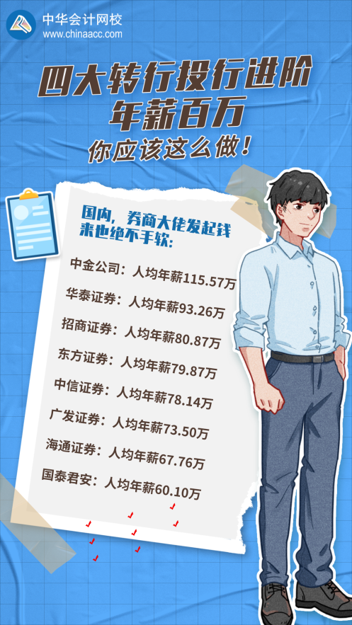 四大转行投行进阶年薪百万！你应该这么做！