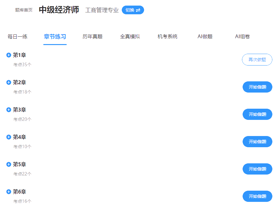 中级经济师工商管理章节练习 中级经济师工商管理章节练习