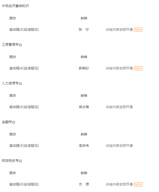 中级经济师课程进度 中级经济师课程进度