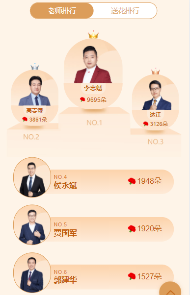 教师节老师获得花 教师节老师获得花