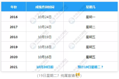 微信截图_20210926111833