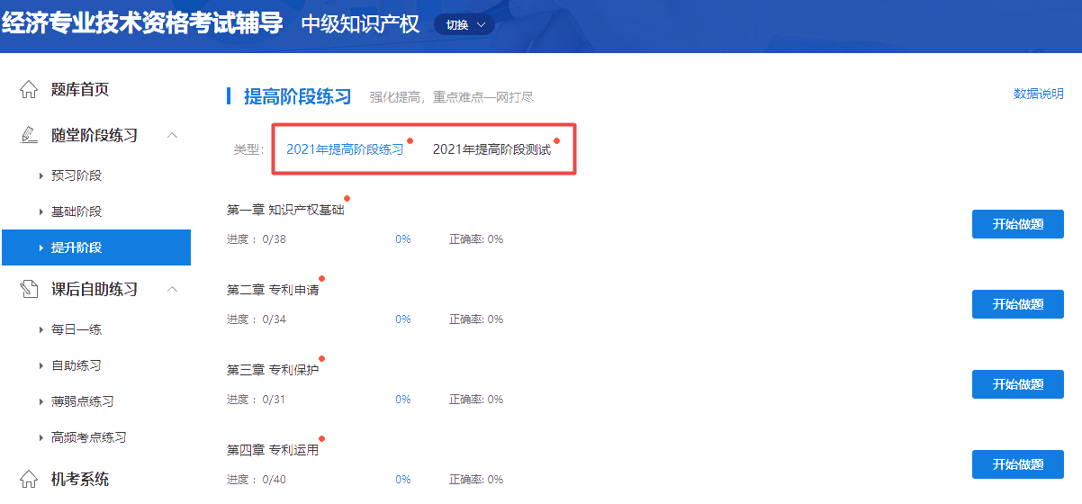 中级经济师知识产权提高练习