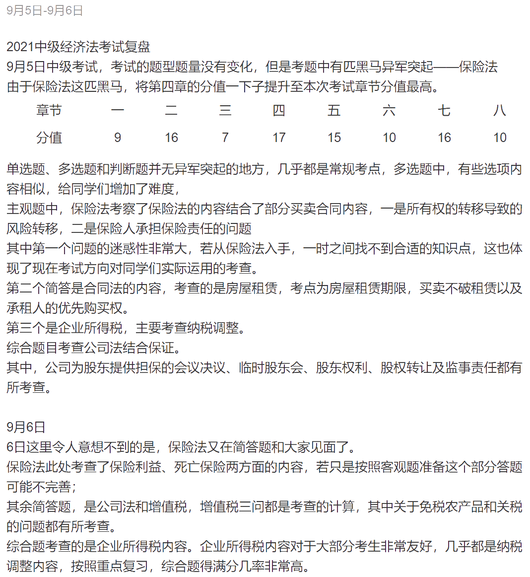 中级会计职称经济法考点总结 延期地区很有可能考这些! 中级会计职称经济法考点总结 延期地区很有可能考这些!
